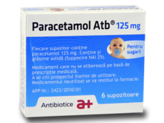 Paracetamol Atb