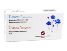 Gynex N14